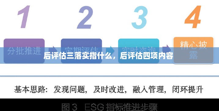 后评估三落实指什么，后评估四项内容 