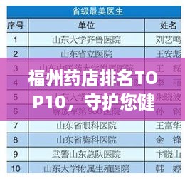 福州药店排名TOP10，守护您健康的守护者榜单揭晓！