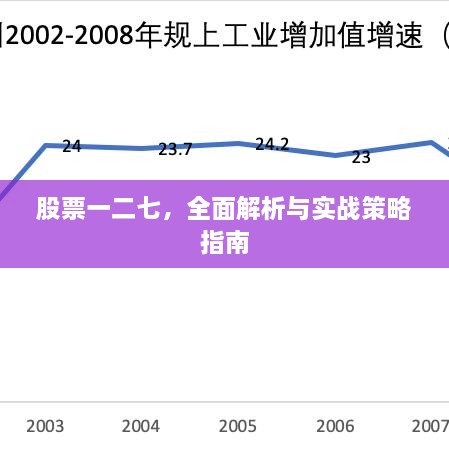 股票一二七，全面解析与实战策略指南