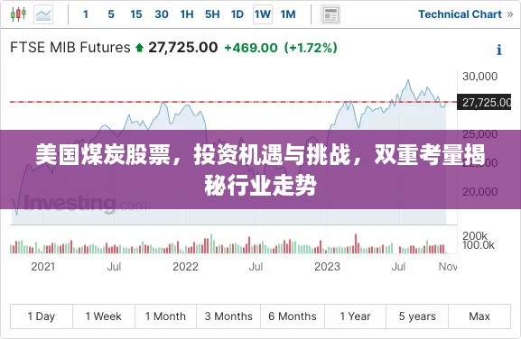 美国煤炭股票，投资机遇与挑战，双重考量揭秘行业走势