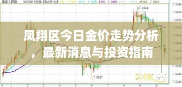 凤翔区今日金价走势分析，最新消息与投资指南