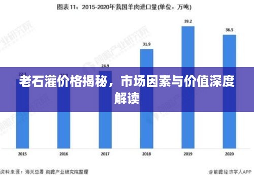 老石灌价格揭秘，市场因素与价值深度解读