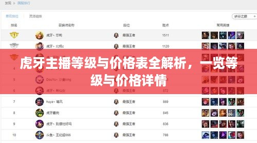 虎牙主播等级与价格表全解析，一览等级与价格详情