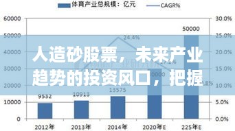 人造砂股票，未来产业趋势的投资风口，把握机遇！