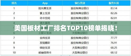 美国板材工厂排名TOP10榜单揭晓！