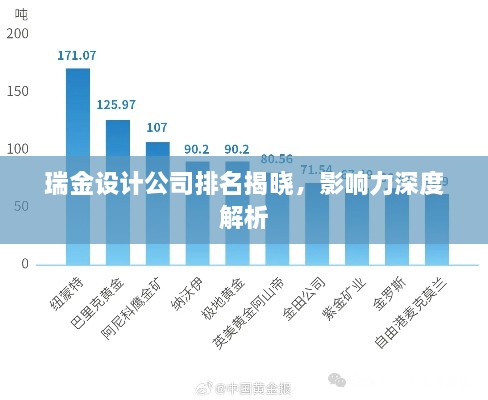 瑞金设计公司排名揭晓，影响力深度解析