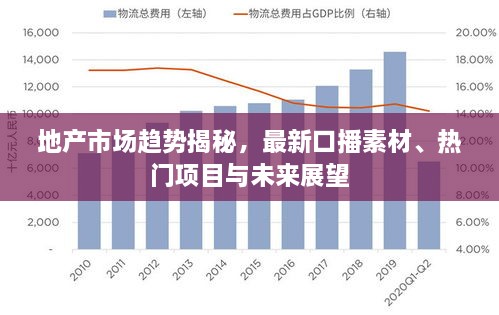 地产市场趋势揭秘，最新口播素材、热门项目与未来展望