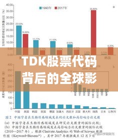 TDK股票代码背后的全球影响力与未来展望