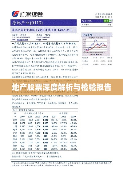 地产股票深度解析与检验报告