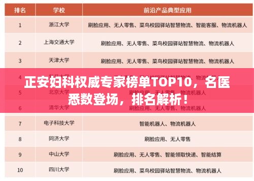 正安妇科权威专家榜单TOP10，名医悉数登场，排名解析！