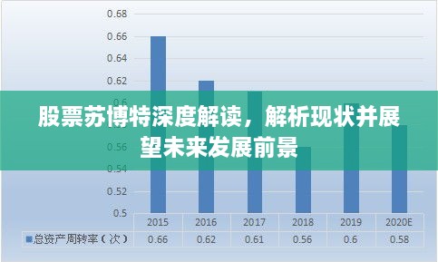 股票苏博特深度解读，解析现状并展望未来发展前景