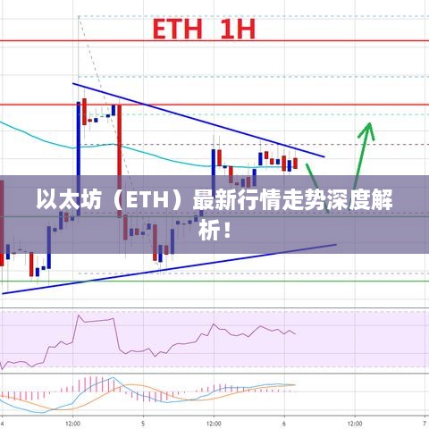 以太坊（ETH）最新行情走势深度解析！