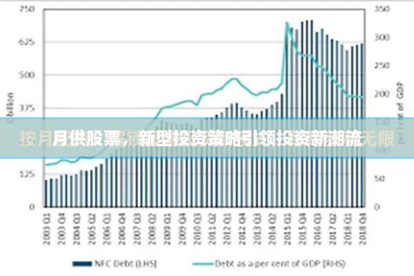 月供股票，新型投资策略引领投资新潮流