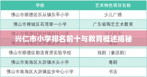 兴仁市小学排名前十与教育概述揭秘