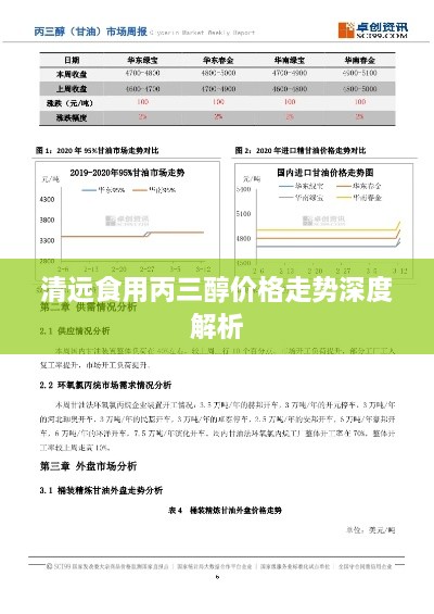 清远食用丙三醇价格走势深度解析