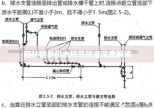 园林暗渠排水规范标准深度解读