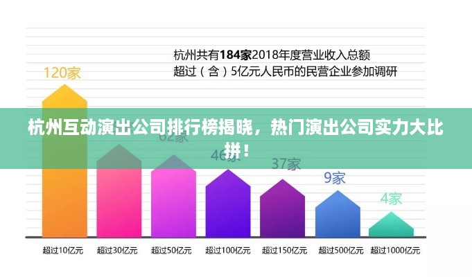 杭州互动演出公司排行榜揭晓，热门演出公司实力大比拼！