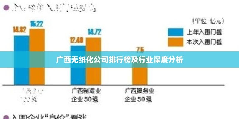 广西无纸化公司排行榜及行业深度分析