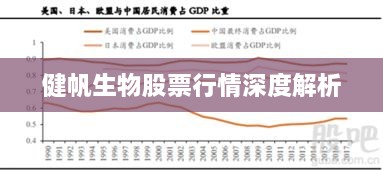 健帆生物股票行情深度解析