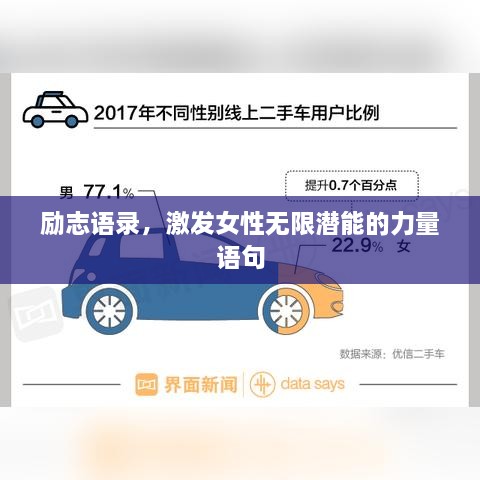 励志语录，激发女性无限潜能的力量语句