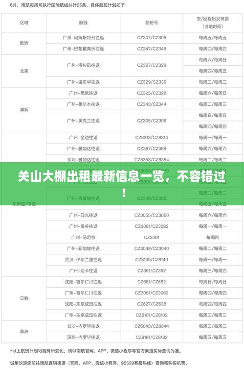 关山大棚出租最新信息一览，不容错过！