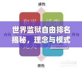 世界监狱自由排名揭秘，理念与模式深度探索