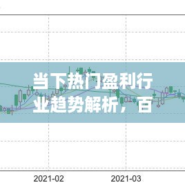 当下热门盈利行业趋势解析，百度揭秘最赚钱行业及前景展望