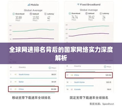 全球网速排名背后的国家网络实力深度解析