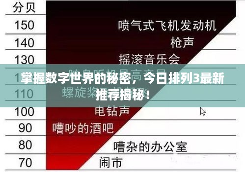 掌握数字世界的秘密，今日排列3最新推荐揭秘！