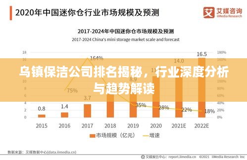 乌镇保洁公司排名揭秘，行业深度分析与趋势解读