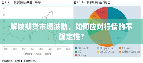 解读期货市场波动，如何应对行情的不确定性？