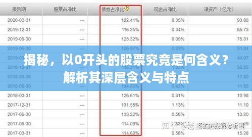 揭秘，以0开头的股票究竟是何含义？解析其深层含义与特点