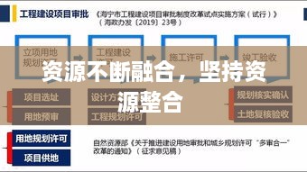 资源不断融合，坚持资源整合 