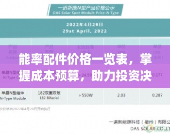 能率配件价格一览表，掌握成本预算，助力投资决策