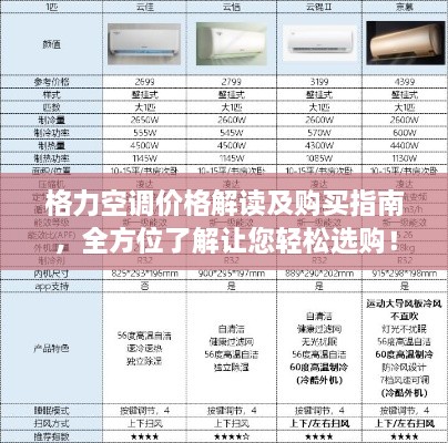 格力空调价格解读及购买指南，全方位了解让您轻松选购！