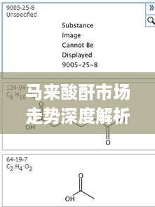 马来酸酐市场走势深度解析