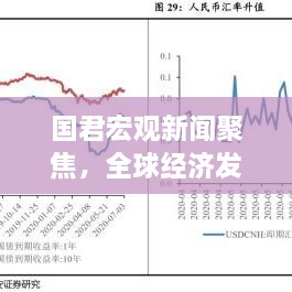 国君宏观新闻聚焦，全球经济发展与政策最新动向