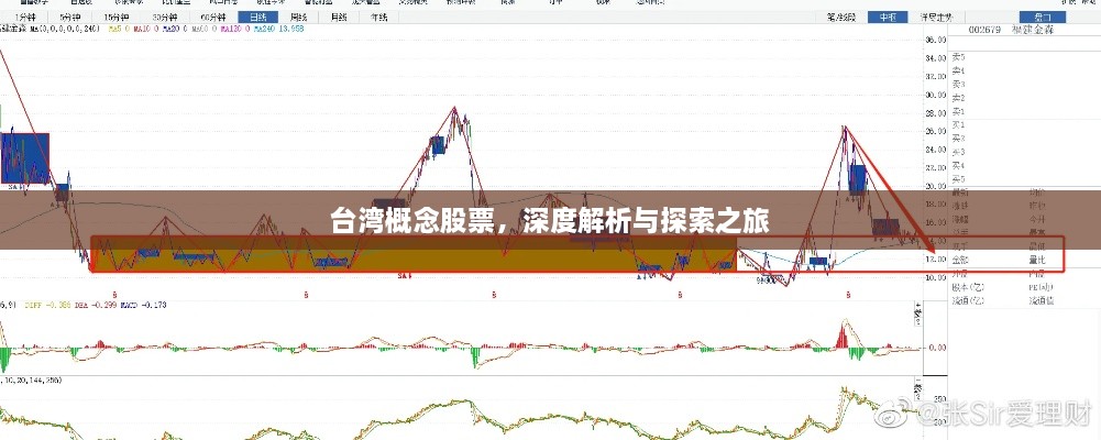 台湾概念股票，深度解析与探索之旅