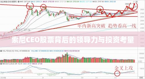 索尼CEO股票背后的领导力与投资考量