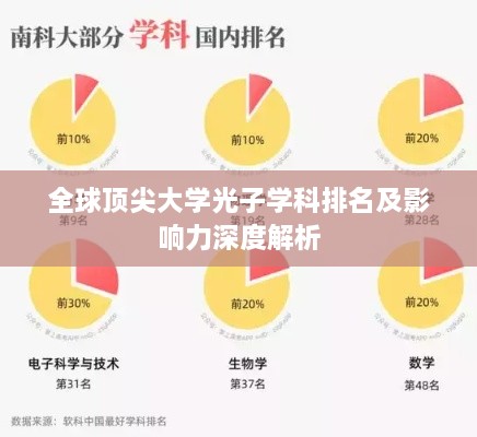 全球顶尖大学光子学科排名及影响力深度解析