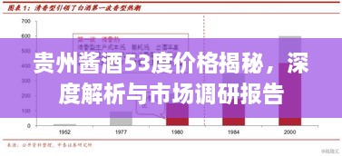 贵州酱酒53度价格揭秘，深度解析与市场调研报告