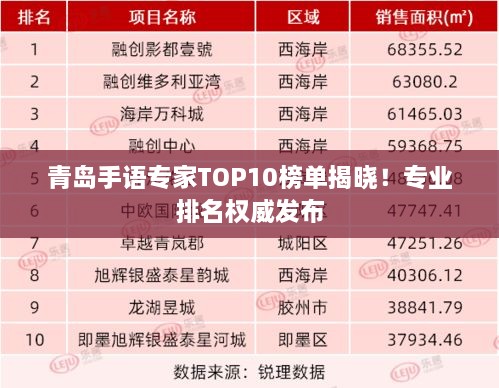 青岛手语专家TOP10榜单揭晓！专业排名权威发布