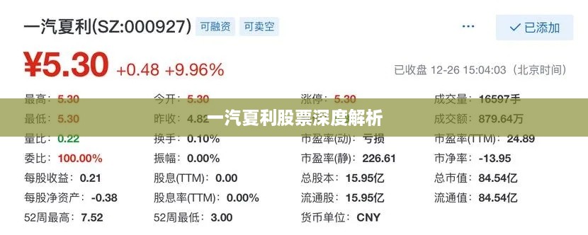 一汽夏利股票深度解析