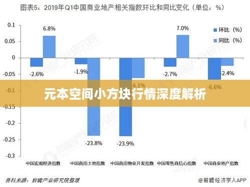 元本空间小方块行情深度解析