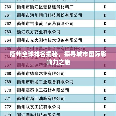 衢州全球排名揭秘，探寻城市国际影响力之旅