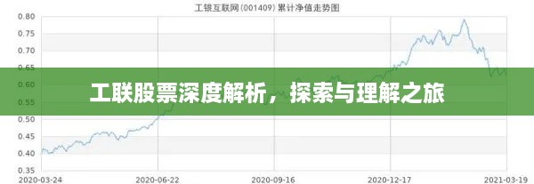 工联股票深度解析，探索与理解之旅