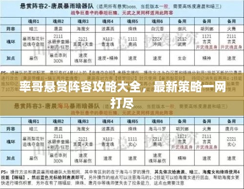 率哥悬赏阵容攻略大全，最新策略一网打尽