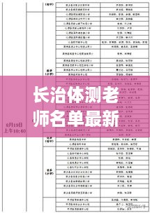 长治体测老师名单最新查询，全方位了解测试团队专业力量