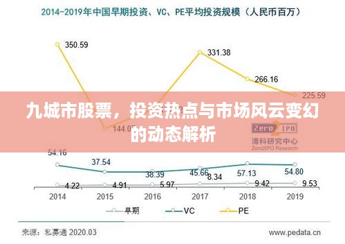 九城市股票，投资热点与市场风云变幻的动态解析
