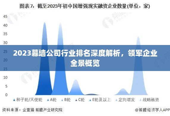 2023幕墙公司行业排名深度解析，领军企业全景概览